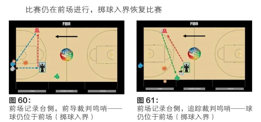 如何制定智能篮球训练计划_0